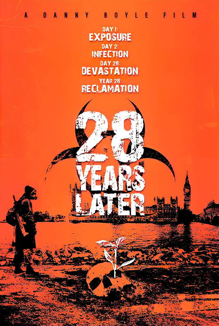 28 Days Later